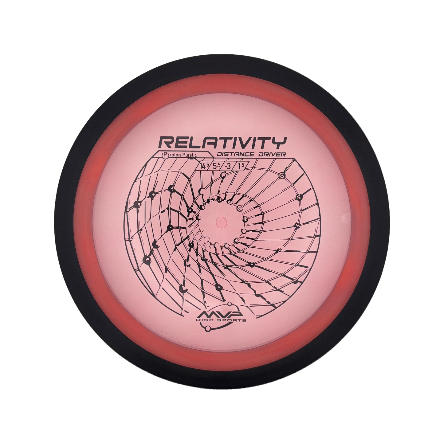 Relativity - Proton