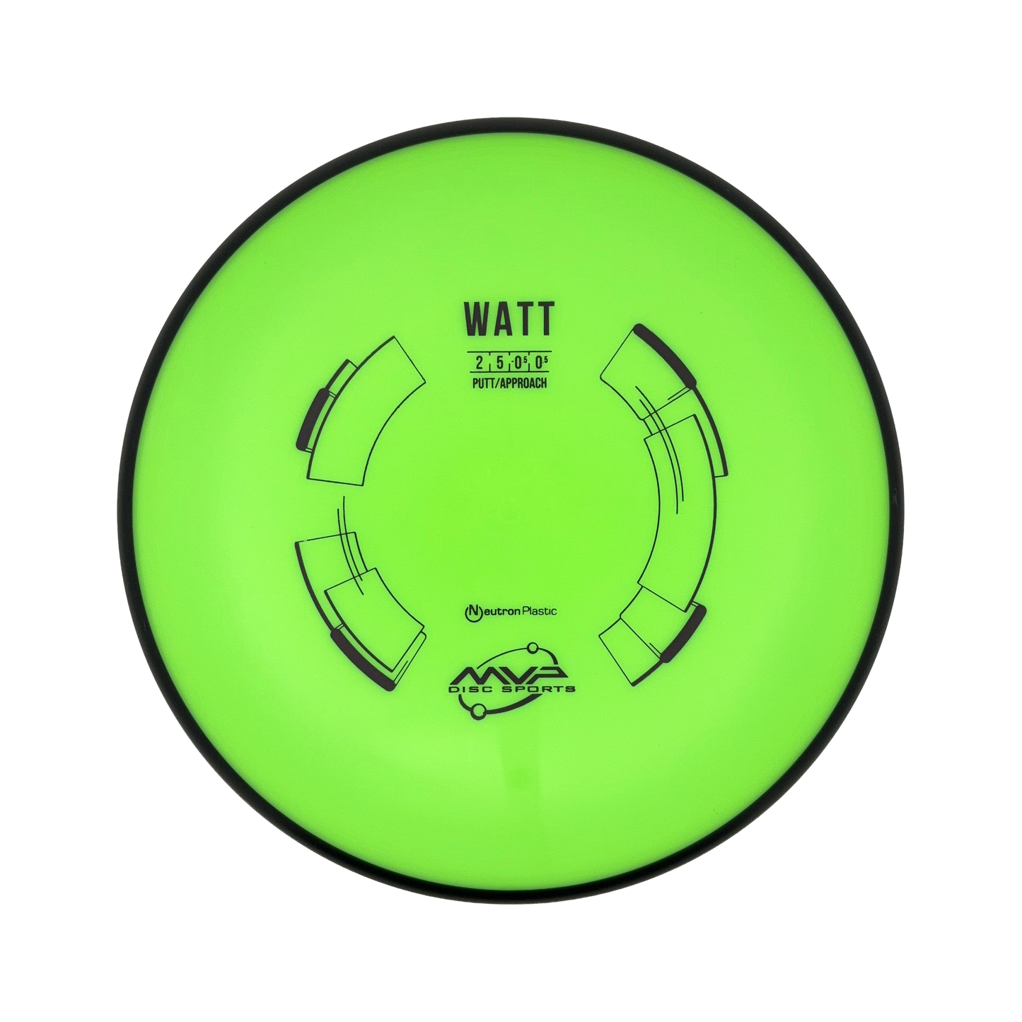 Watt - Neutron