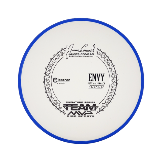 Envy - Electron