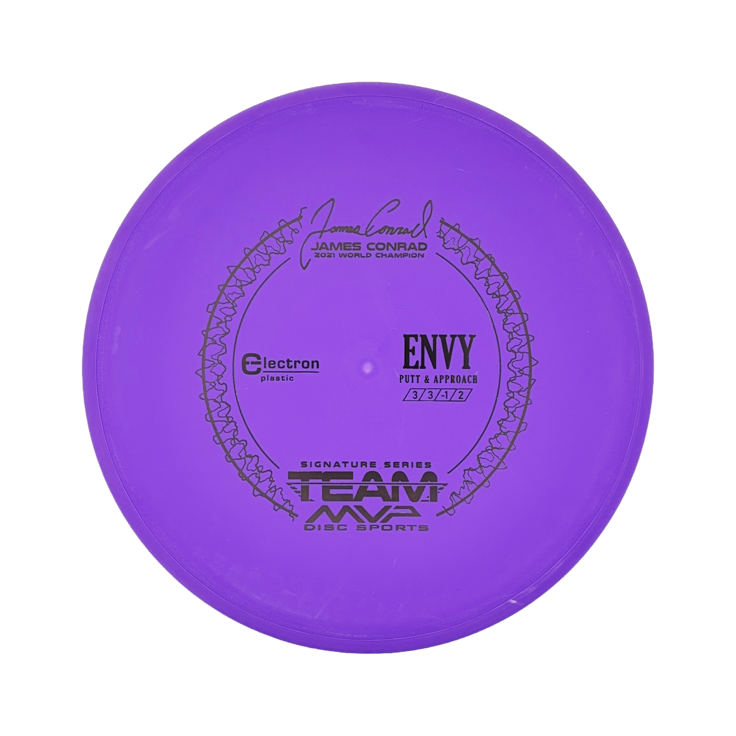 Envy - Electron
