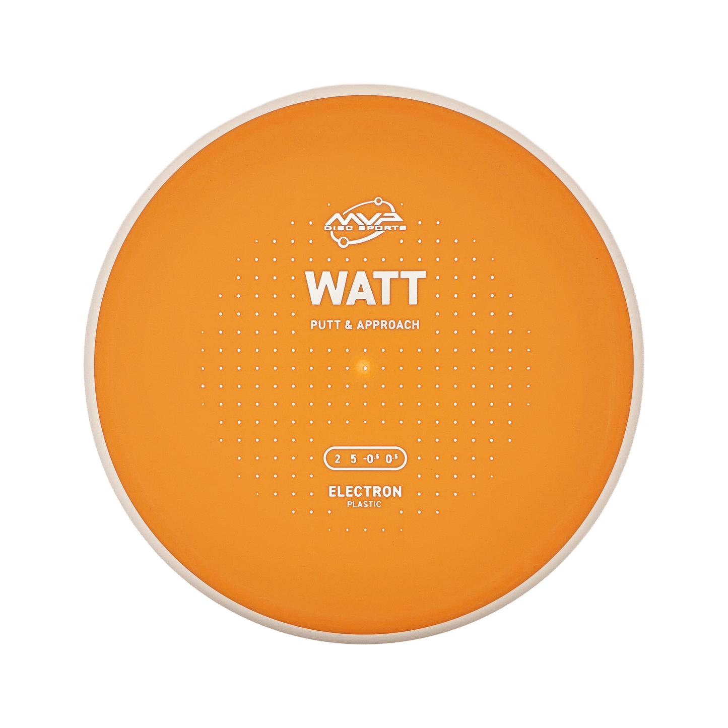 Watt - Electron