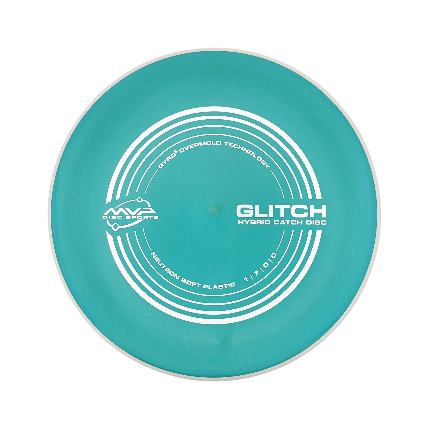 Glitch - Neutron Soft
