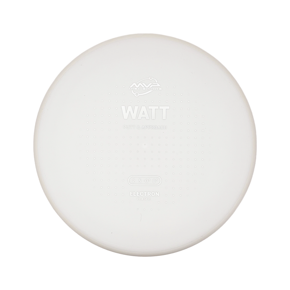 Watt - Electron