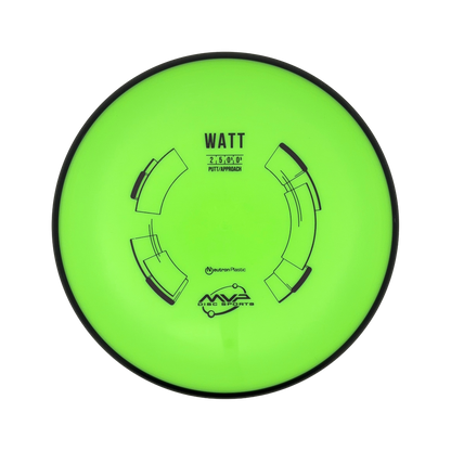Watt - Neutron