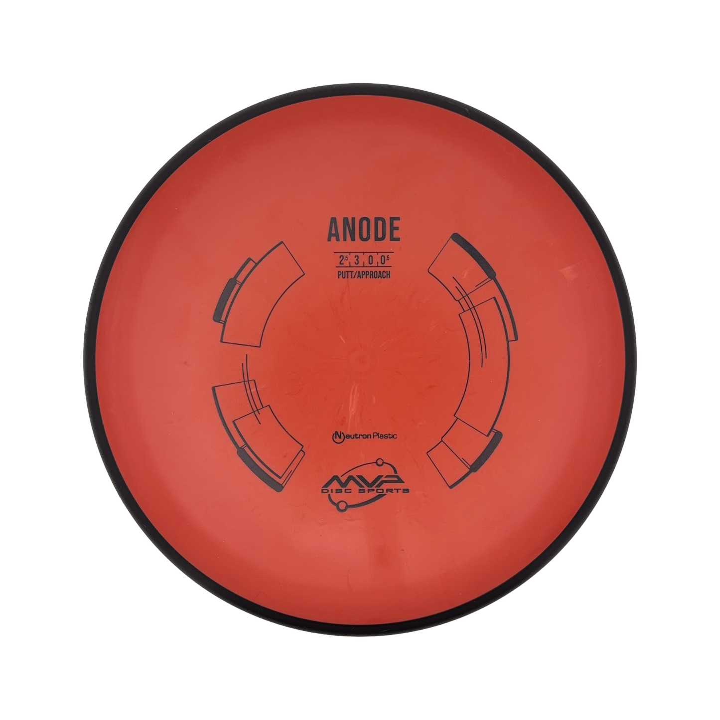 Anode - Neutron