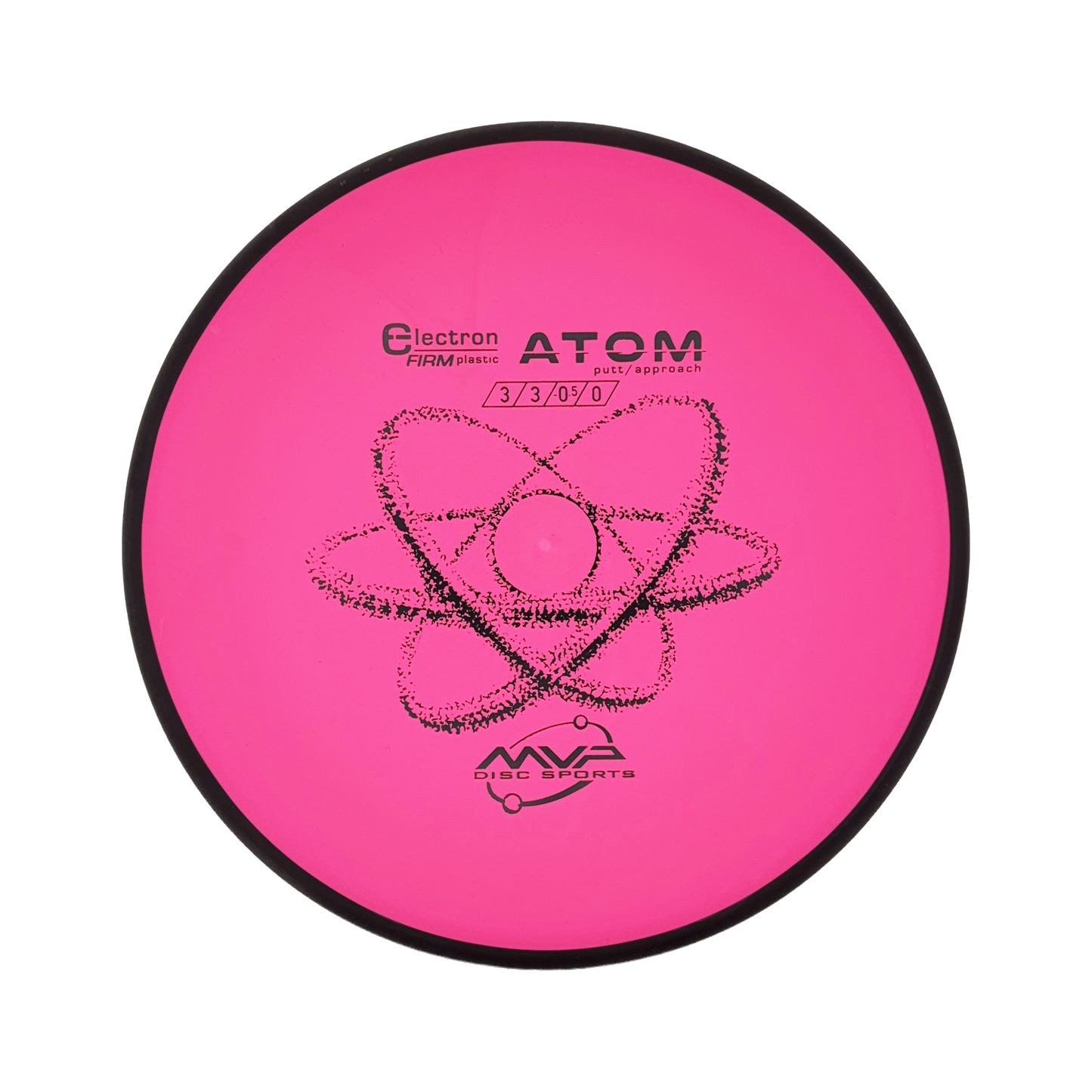 Atom - Electron