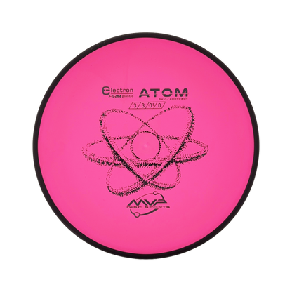 Atom - Electron