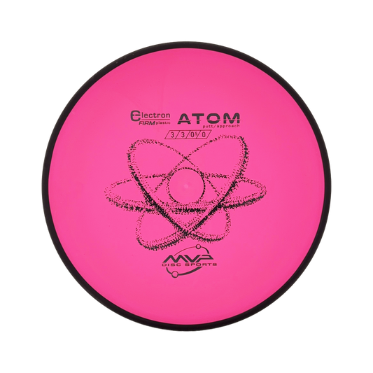 Atom - Electron