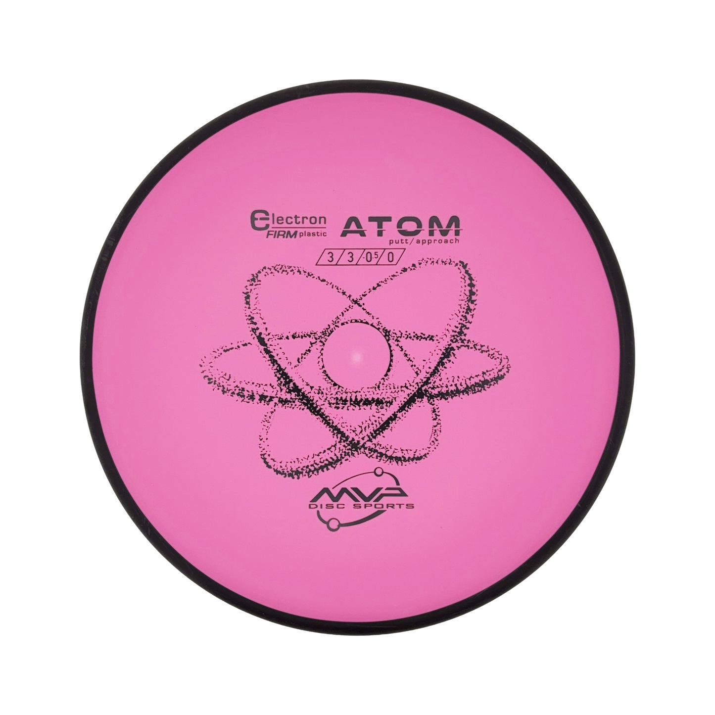 Atom - Electron