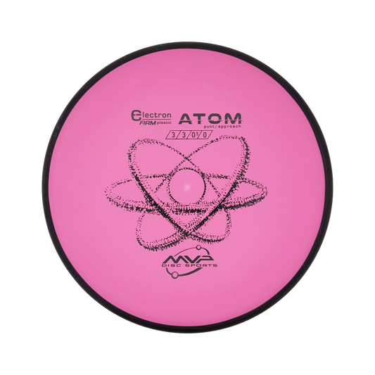 Atom - Electron