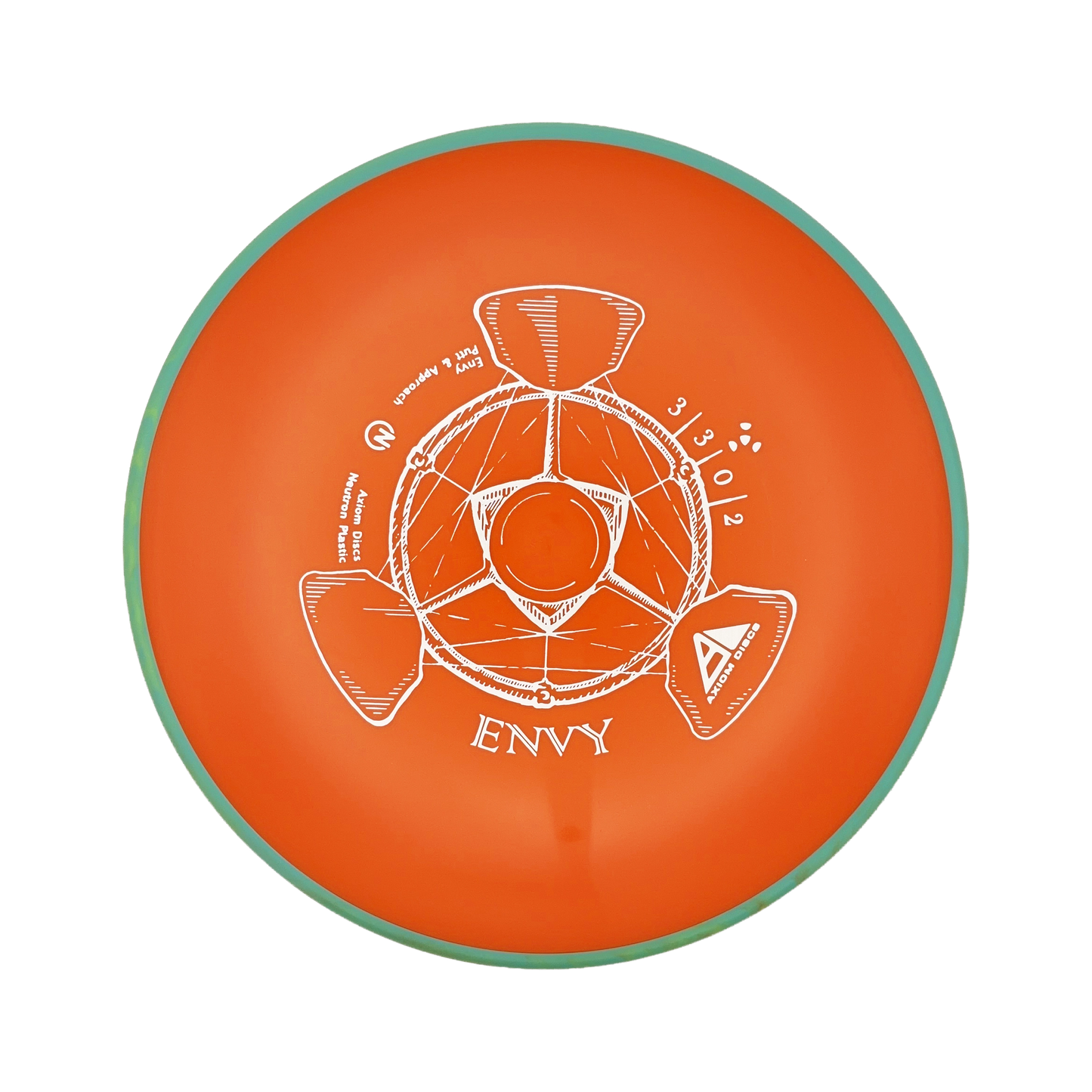 Envy - Neutron