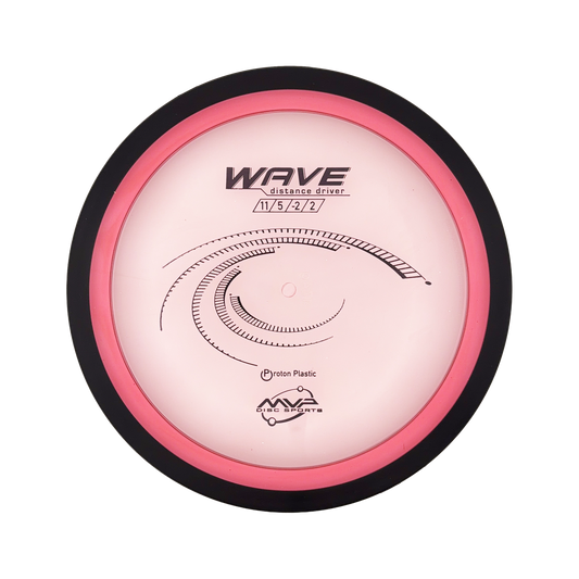Wave - Proton