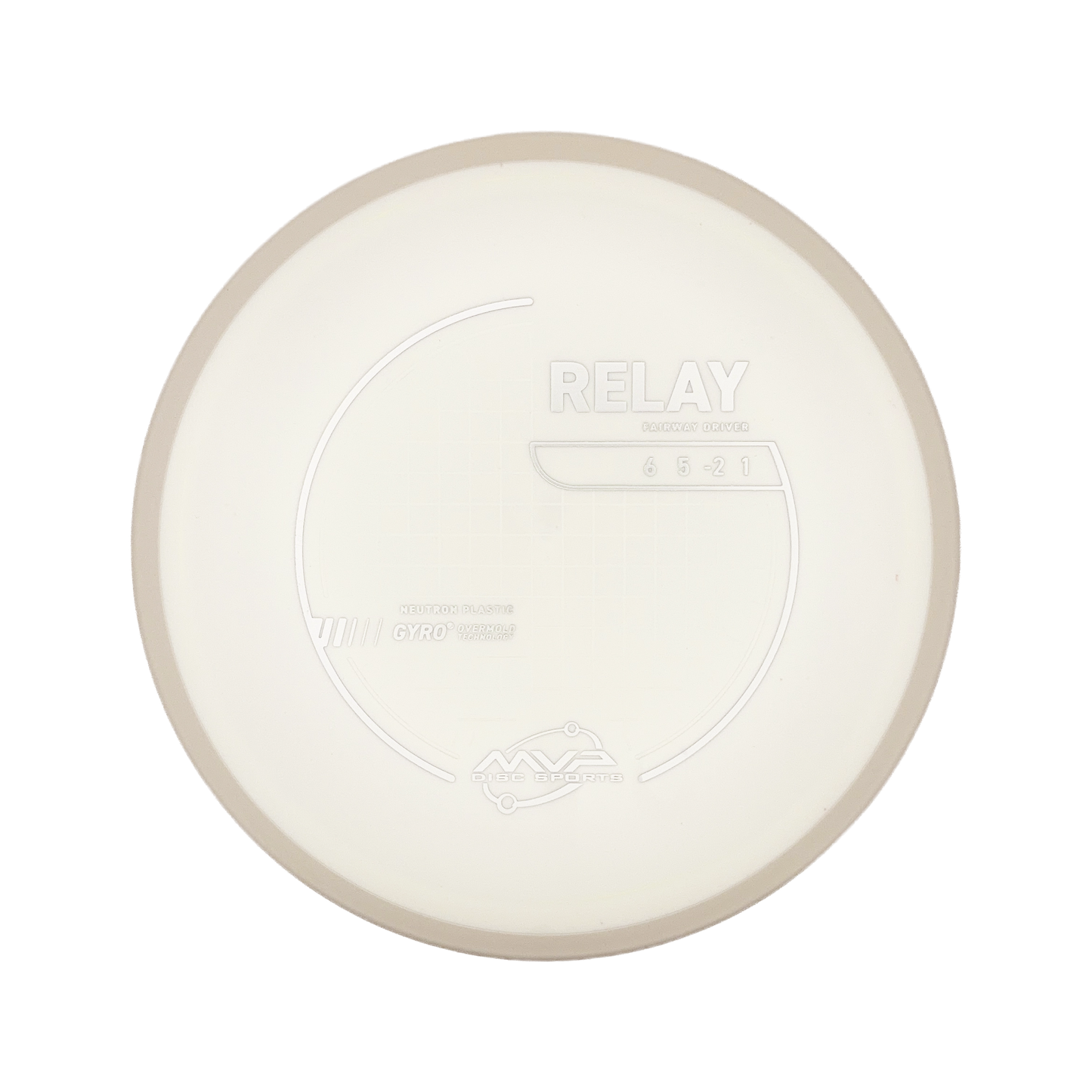 Relay - Neutron