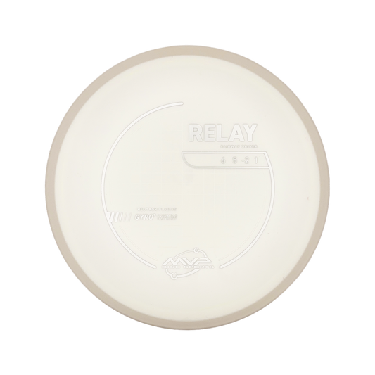 Relay - Neutron