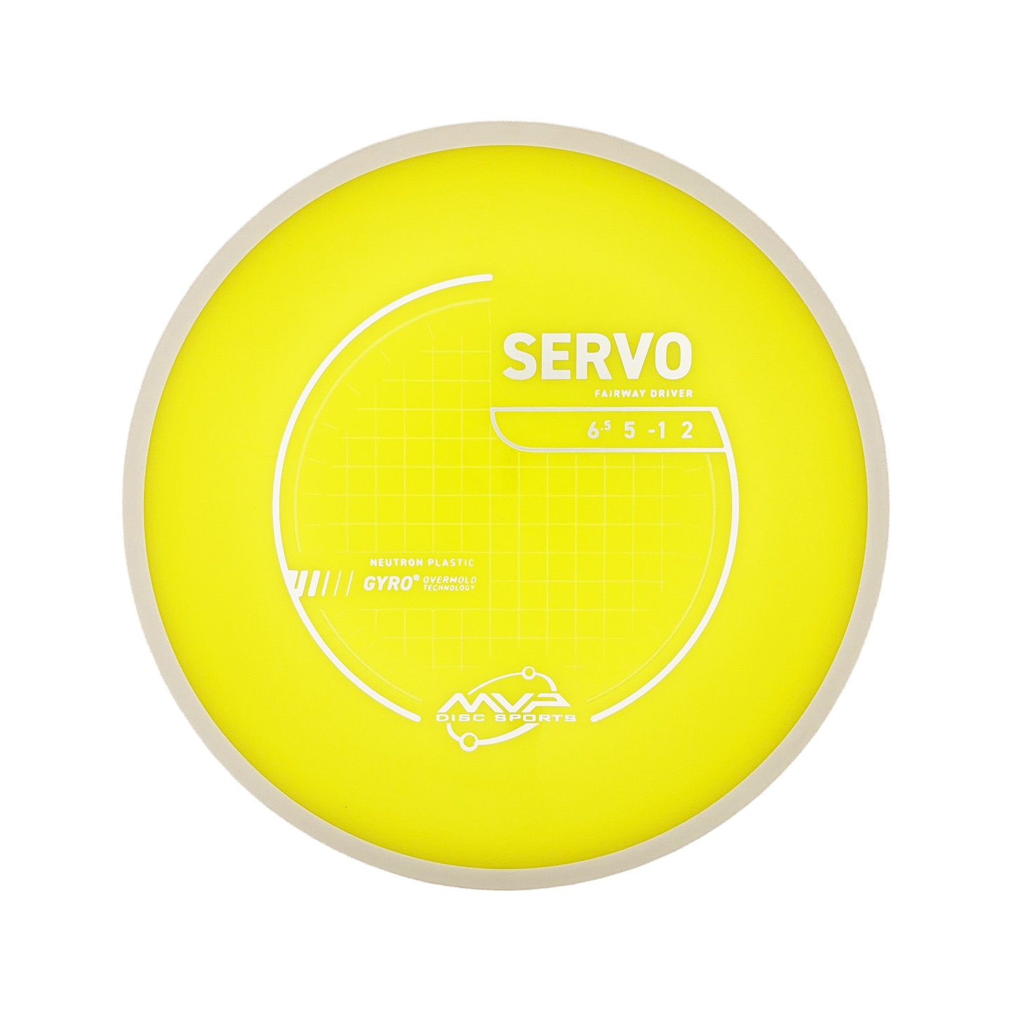 Servo - Neutron