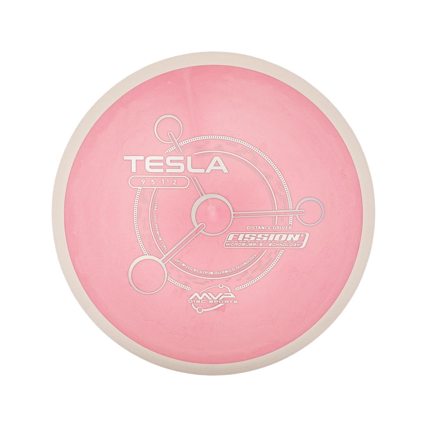 Tesla - Fission