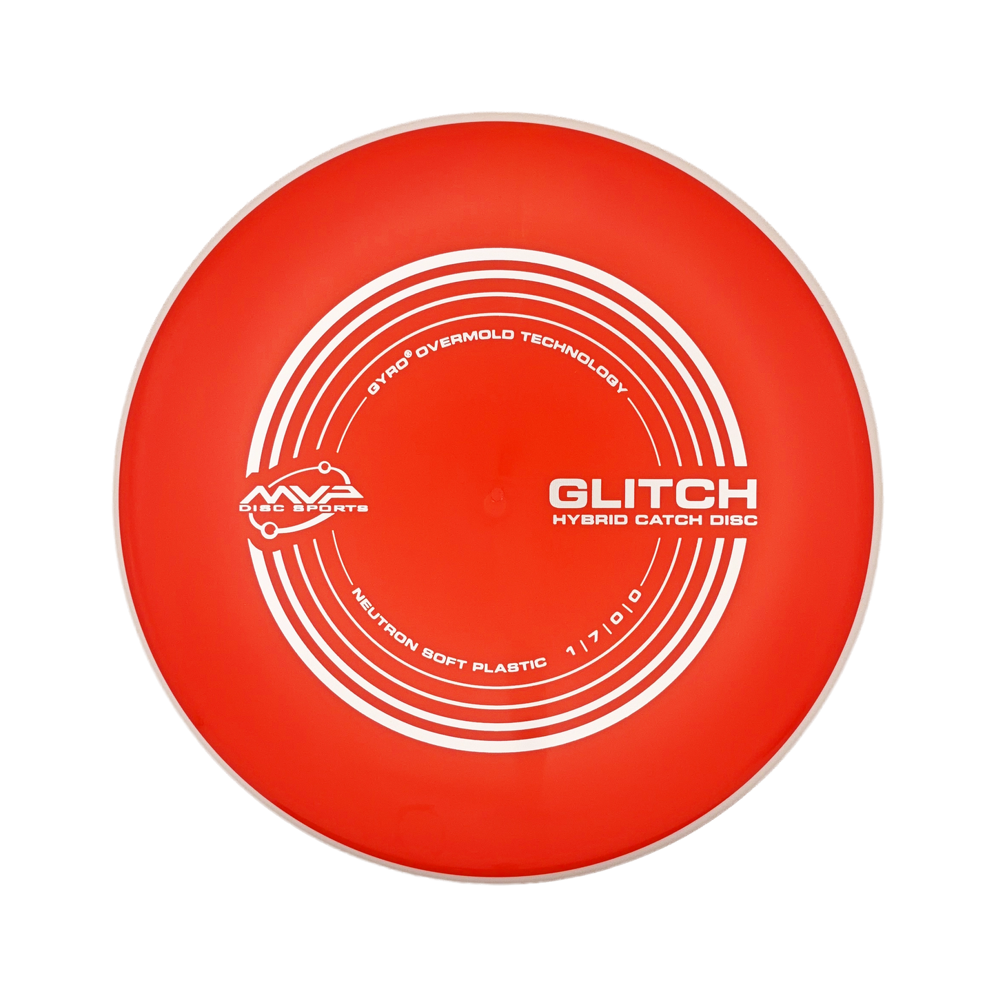 Glitch - Neutron