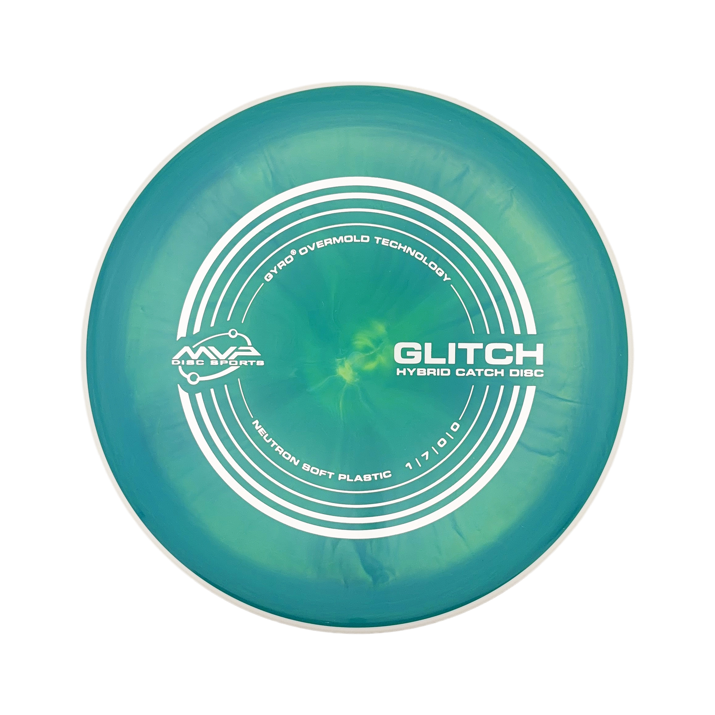 Glitch - Neutron