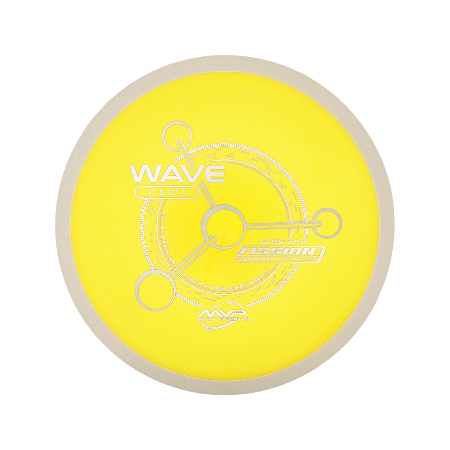 Wave - Fission