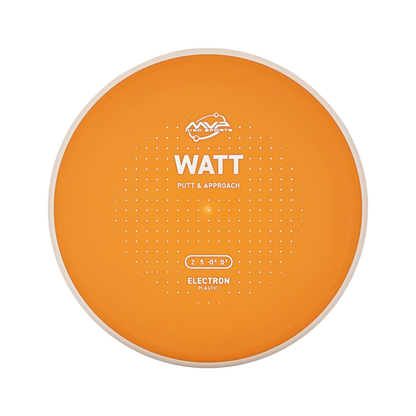 Watt - Electron