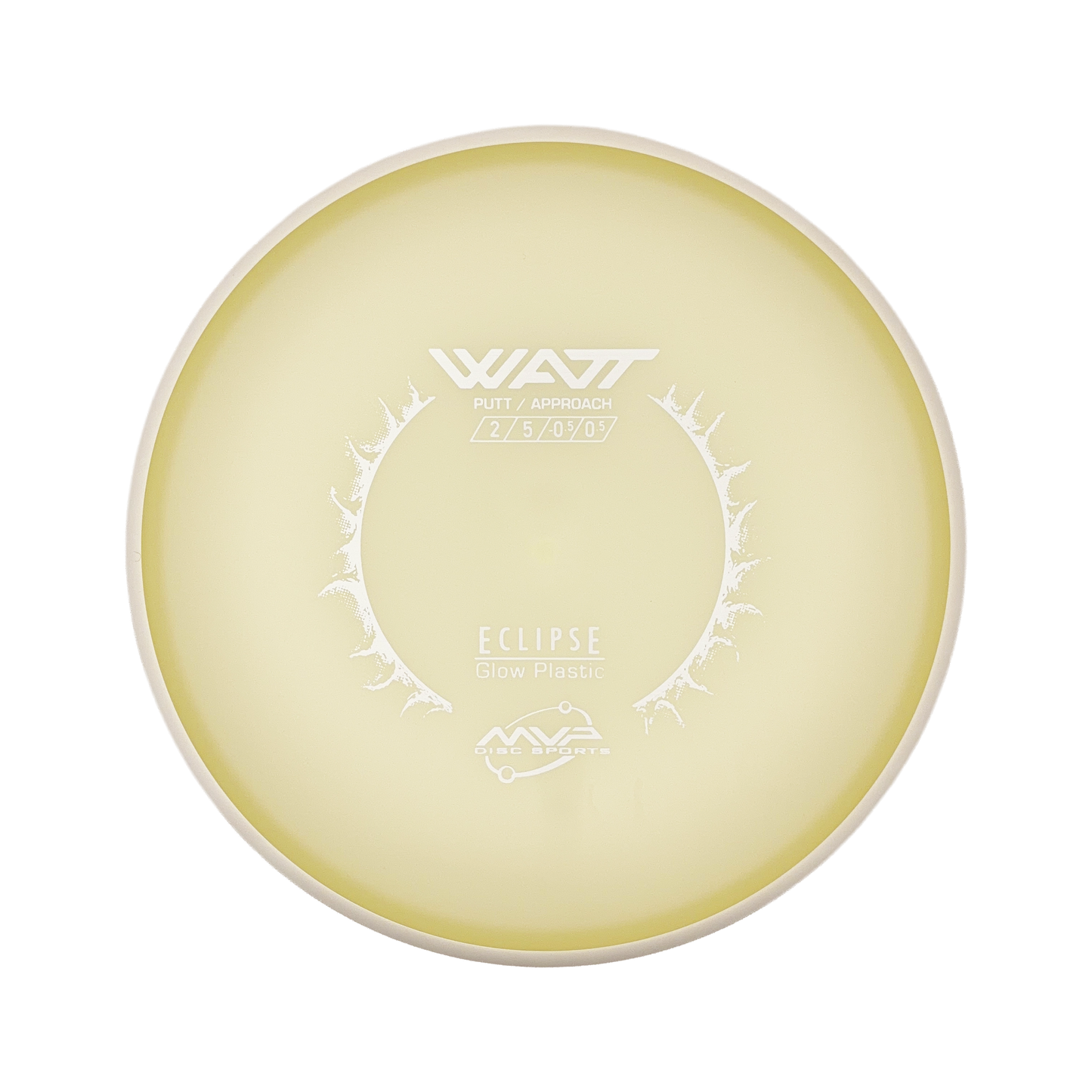 Watt - Eclipse