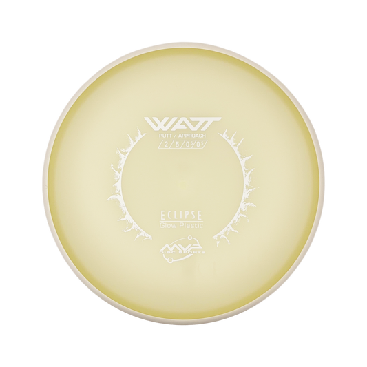 Watt - Eclipse