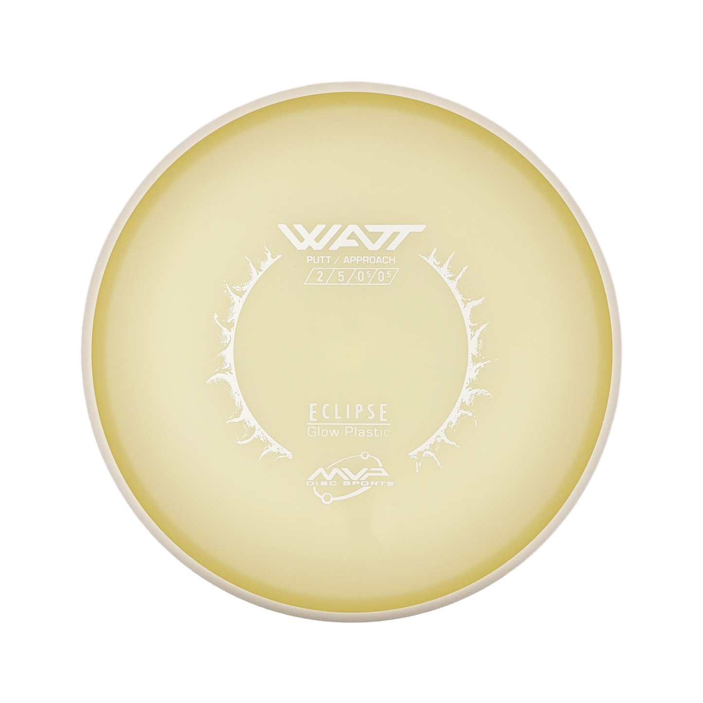 Watt - Eclipse