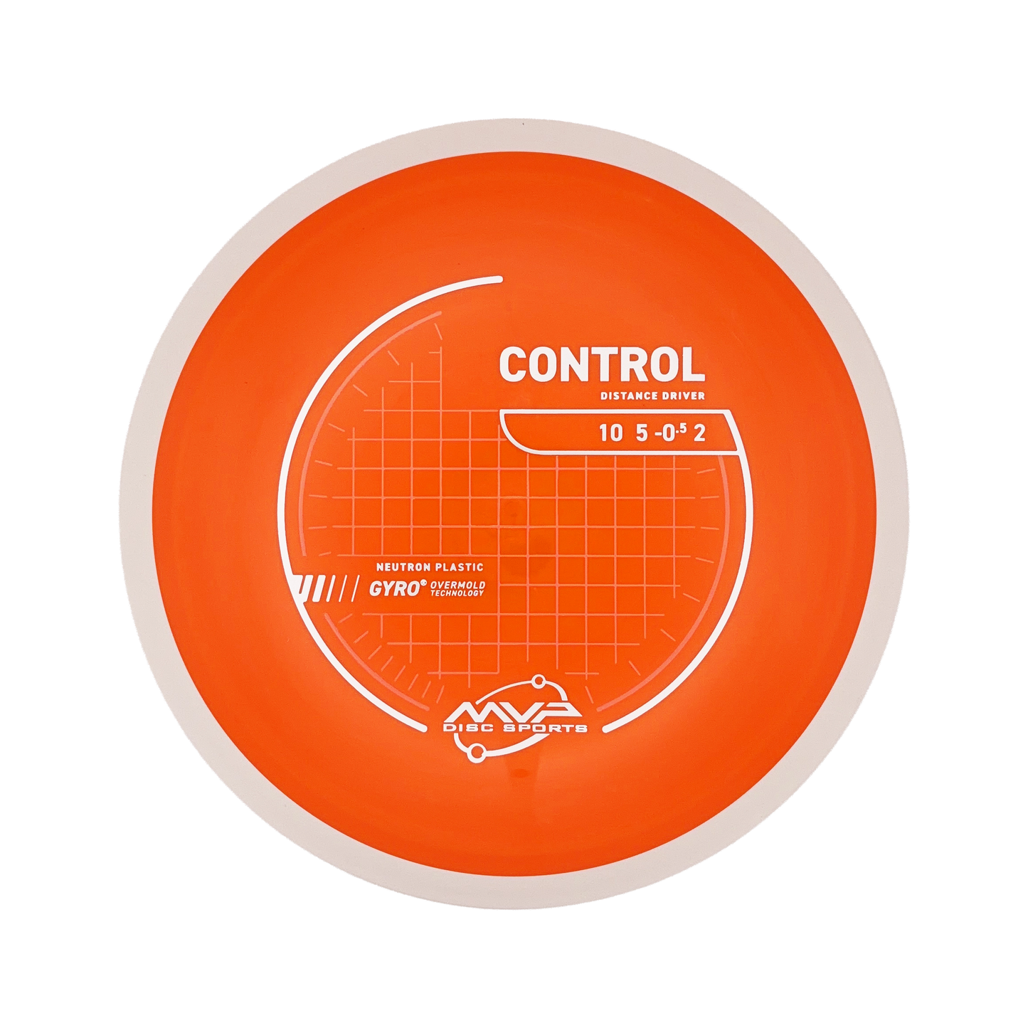 Control - Neutron