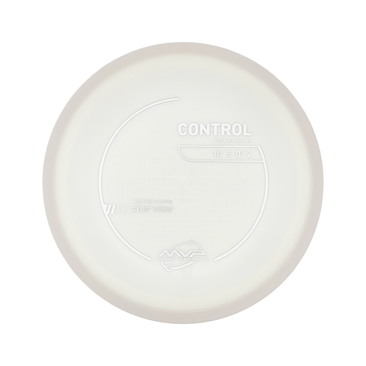 Control - Neutron