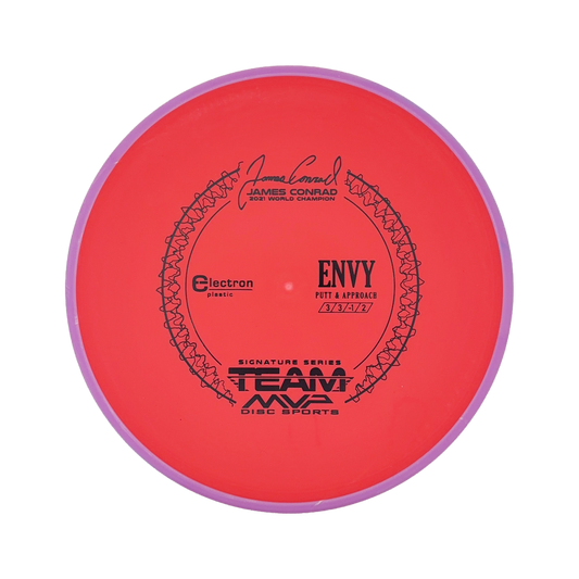 Envy - Electron