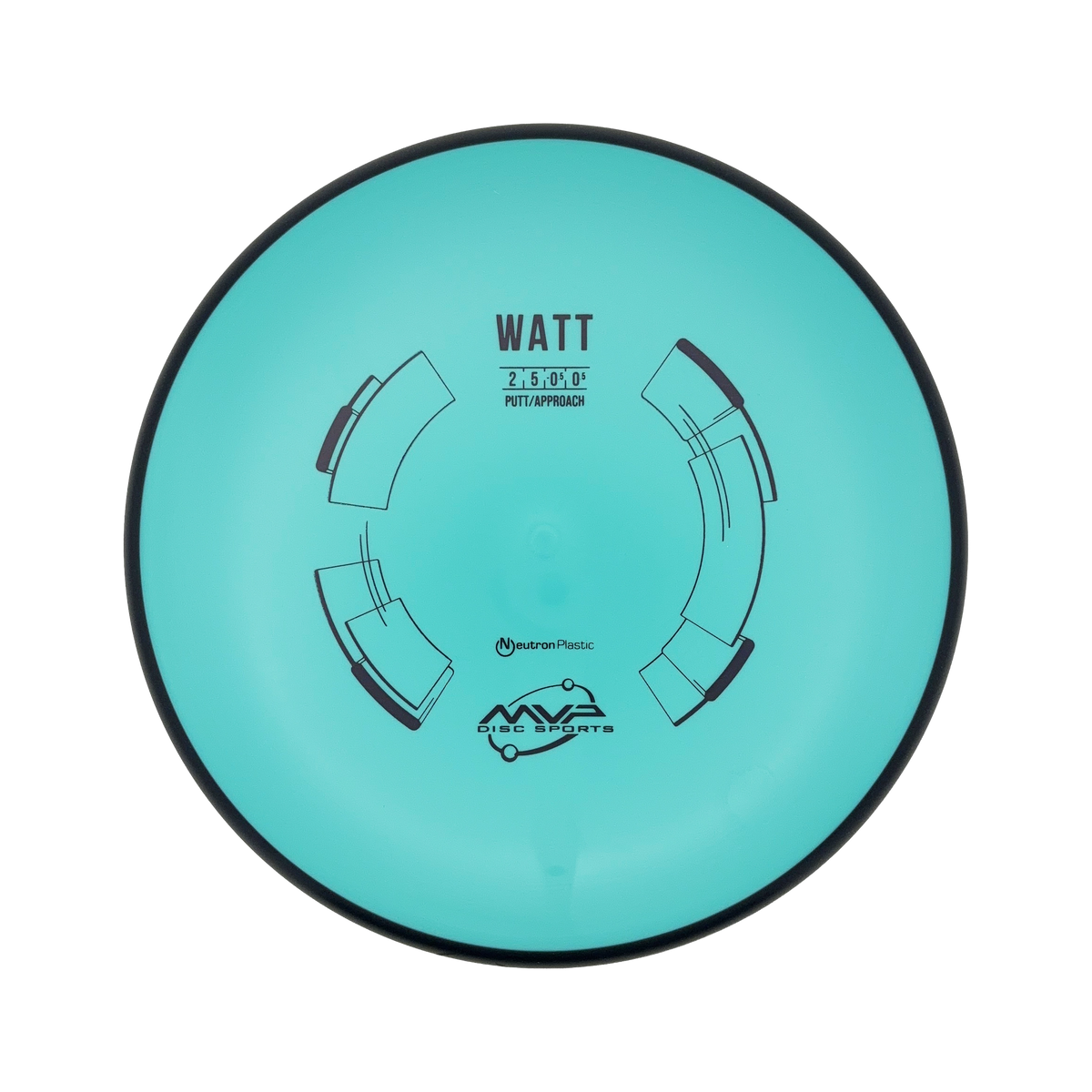 Watt - Neutron
