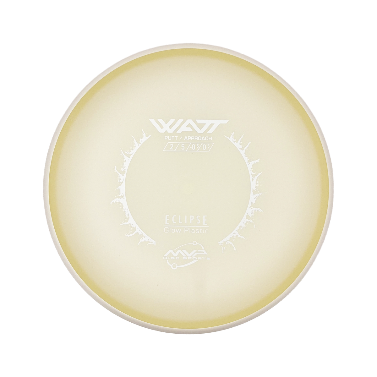Watt - Eclipse
