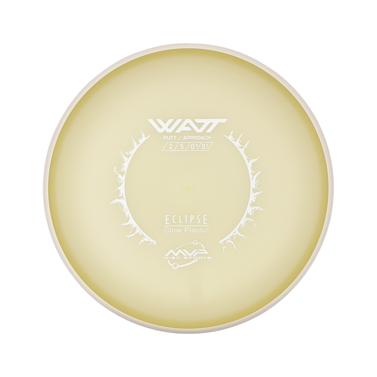 Watt - Eclipse