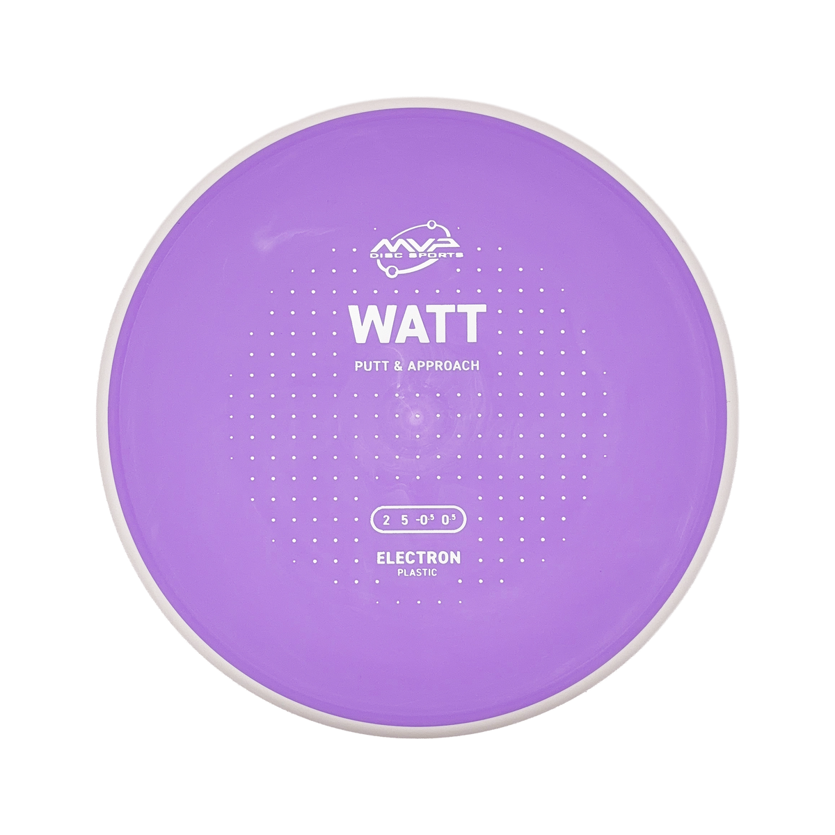 Watt - Electron