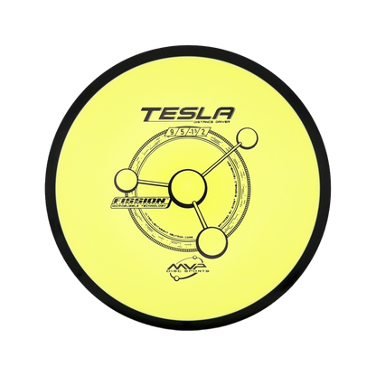 Tesla - Fission